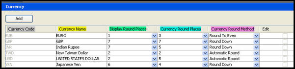 Currency file