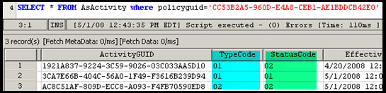 Database record with two new records for reversal and new activity