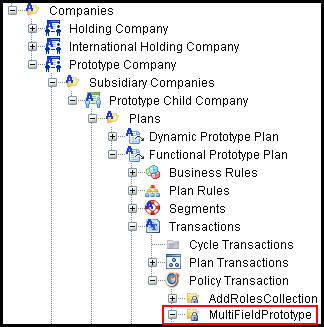 Multifields transaction