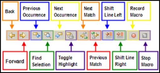 XML Editor Tools