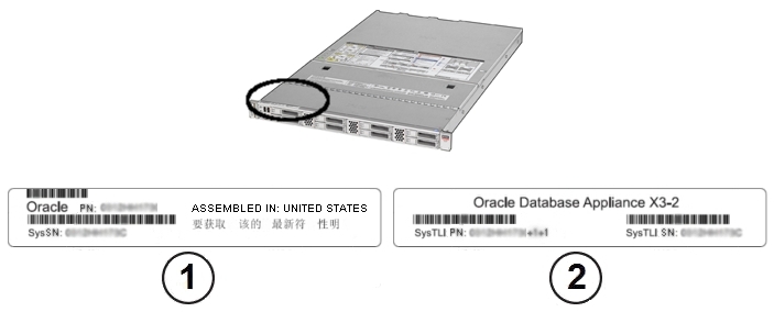 image:Figure showing TLI label location.