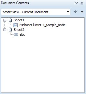 Document Contents listing Smart View objects (an Essbase ad hoc query and a Planning form) listed by sheet.