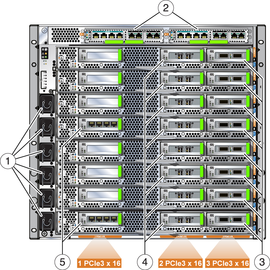 image:Ilustración que muestra los componentes cableados del servidor de cálculo.