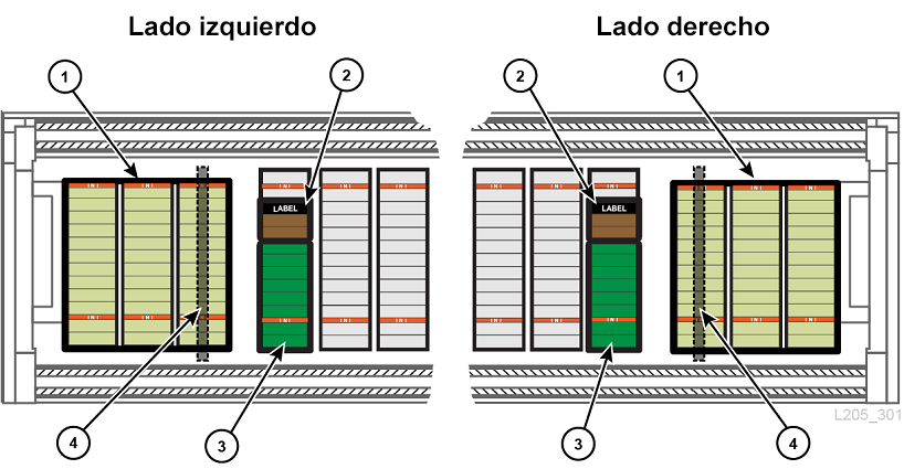 El texto adyacente describe Figura C-3 .