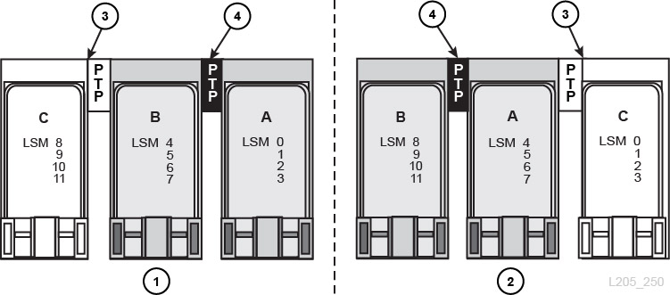 図C-4 については、周囲のテキストで説明しています。