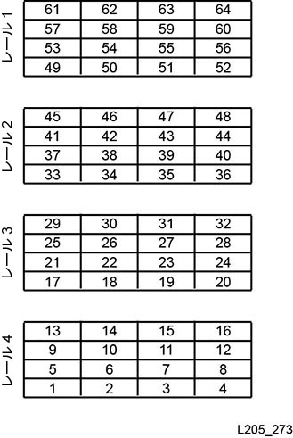図C-6 については、周囲のテキストで説明しています。