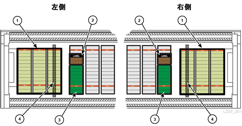 図C-3 については、周囲のテキストで説明しています。