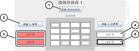 주변 텍스트에서 그림 5-1 에 관해 설명합니다.