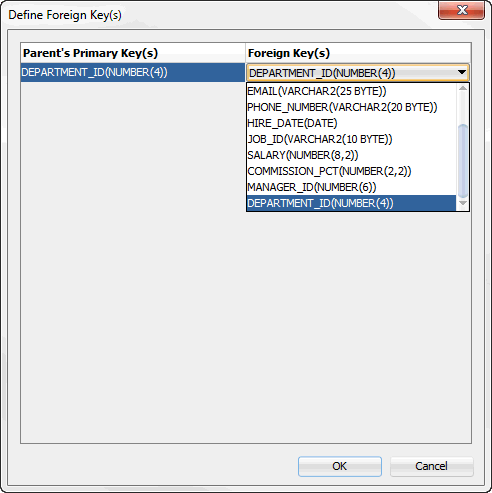 図7-16の説明は次にあります。