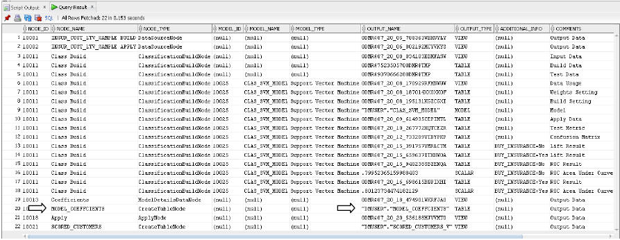 図7-7の説明は次にあります。