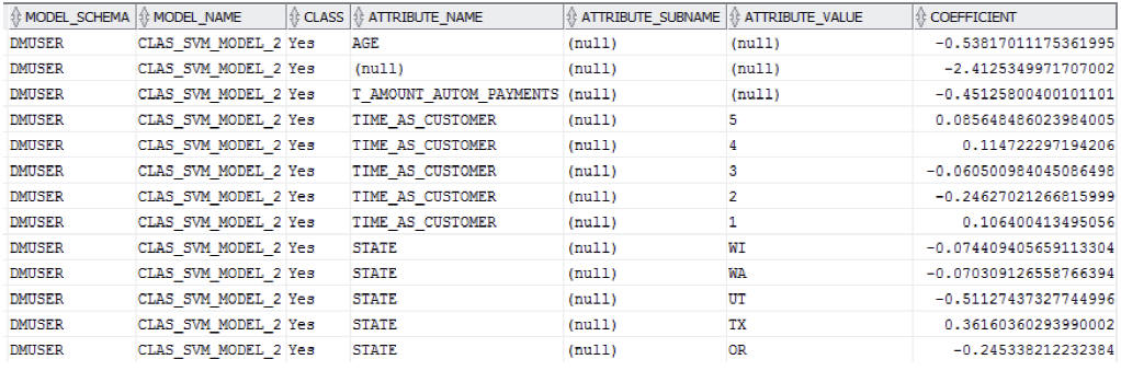 図8-2の説明が続きます