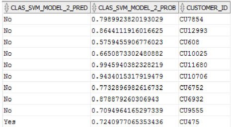 図8-3の説明が続きます