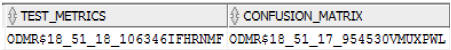 test-confusion-matrix.jpgの説明が続きます