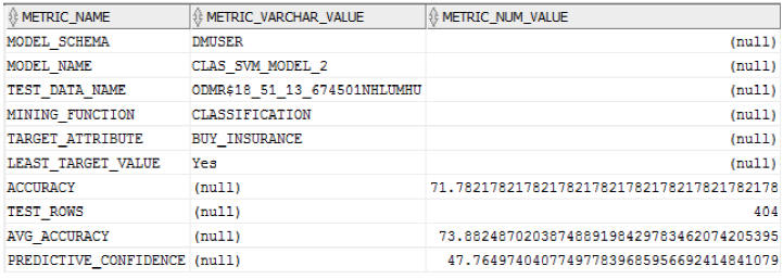 testmetricquery-output.jpgの説明が続きます