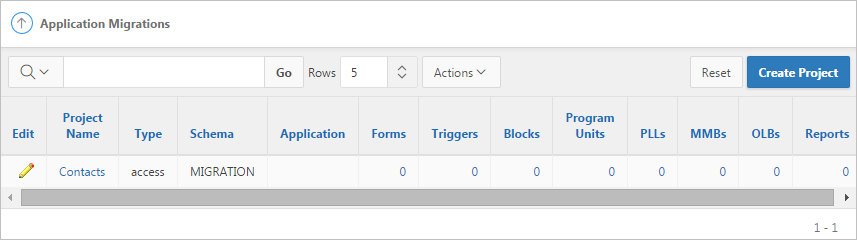 access_mig_pg.pngの説明が続きます