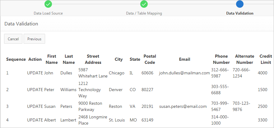 validation.pngの説明が続きます