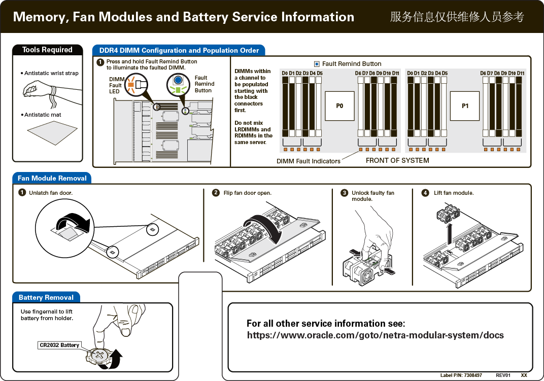 image:Oracle Server X5-2M の保守のためのラベル