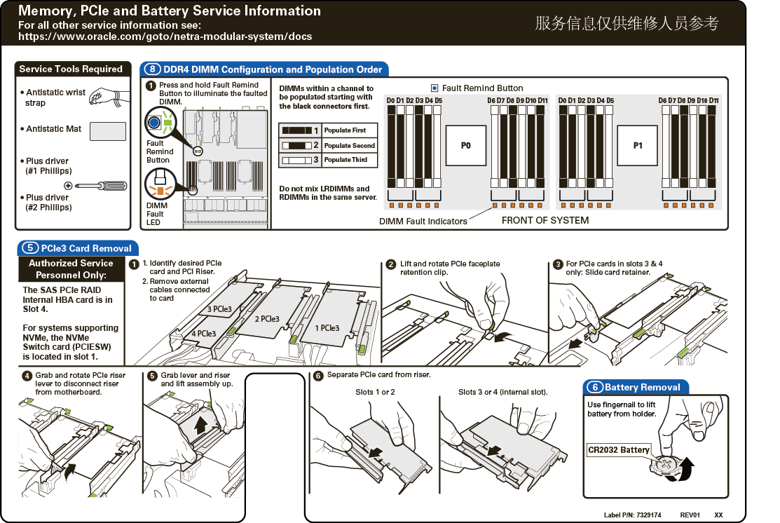 image:ノードの内側のラベルを示しています。