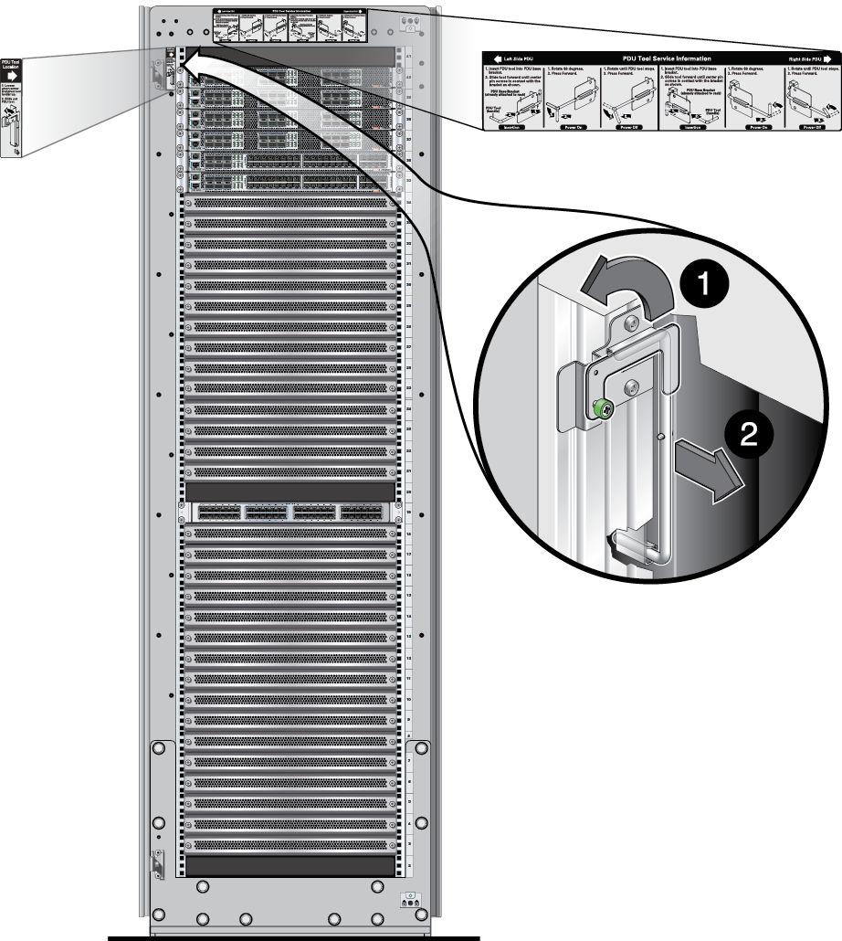 image:图中显示了 PDU 工具的位置。