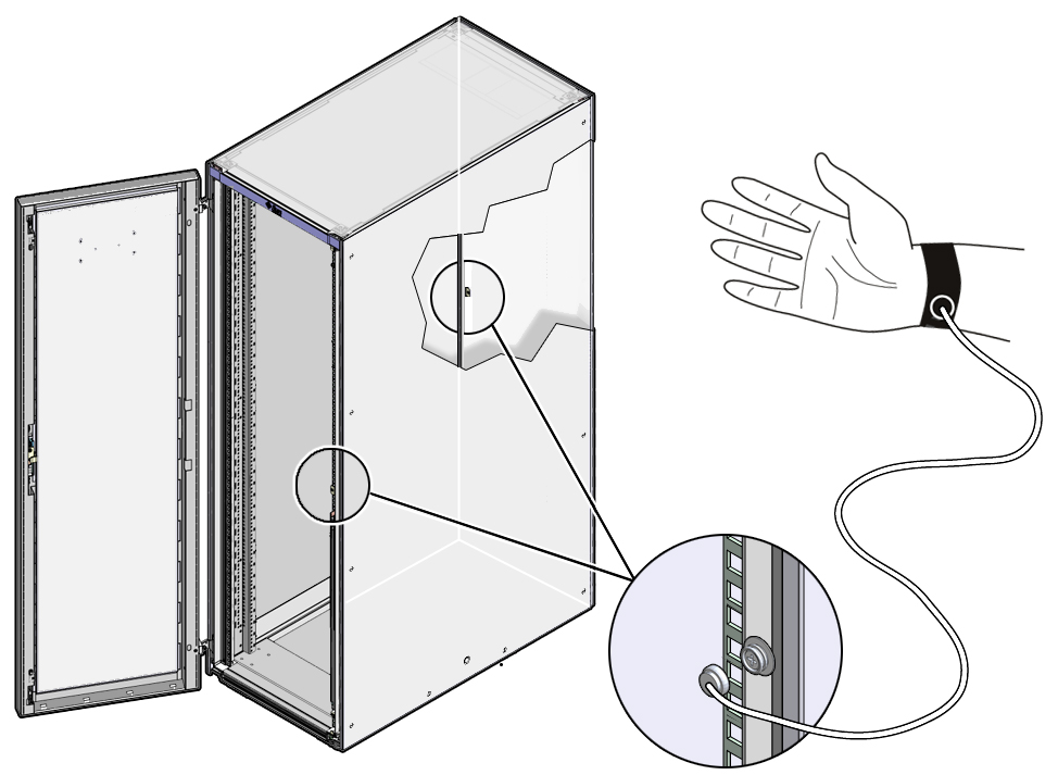 image:모듈식 시스템에 정전기 방지 손목대를 연결하는 방법을 보여주는 그림입니다.