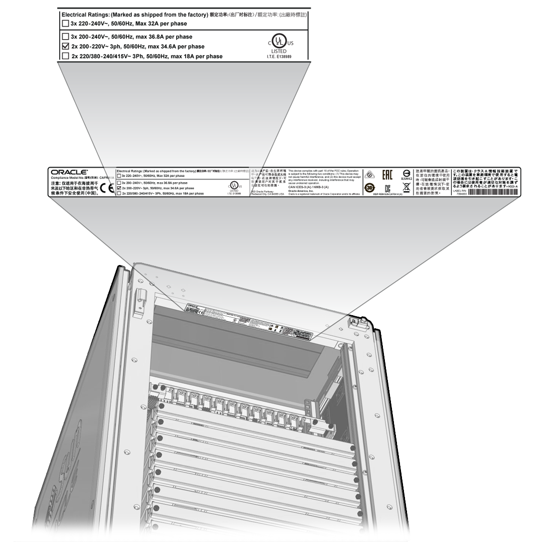 En este gráfico, se muestra la etiqueta de conformidad con la clasificación eléctrica del sistema modular y la marca que aparece junto a la clasificación del sistema. image:En este gráfico, se muestra la etiqueta de conformidad con la clasificación eléctrica del sistema modular y la marca que aparece junto a la clasificación del sistema.