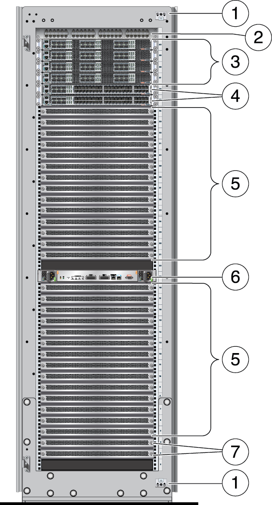 image:En este gráfico, se muestra la vista posterior del sistema modular, con los componentes etiquetados.