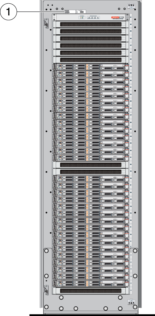 image:Número de serie maestro del sistema modular.