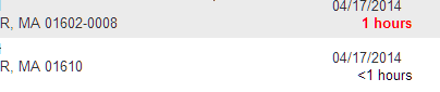 OrderAge1hour.png