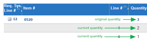 original_and_current_quantity.png