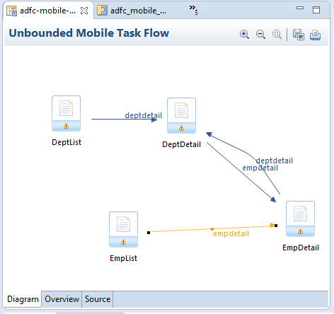 この図は周囲のテキストで説明しています
