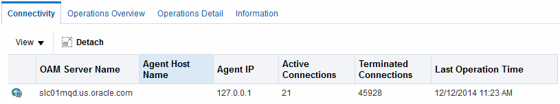 図11-5の説明が続きます