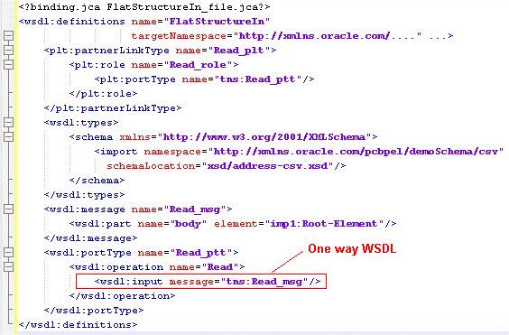 図4-167については周囲のテキストで説明しています。