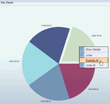 bam_chart_pie_explode.gifの説明は次にあります。