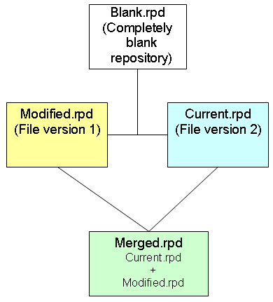 図17-4の説明が続きます