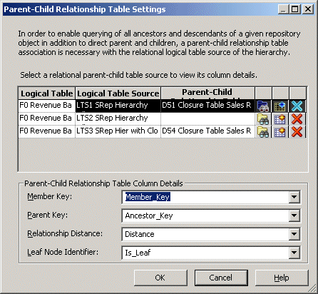 図10-5の説明が続きます