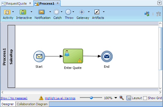 図3-1の説明が続きます