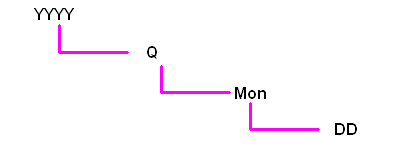 図13-7の説明は前後にあります。