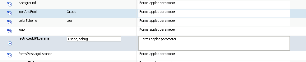 restrictedURLparamsパラメータ