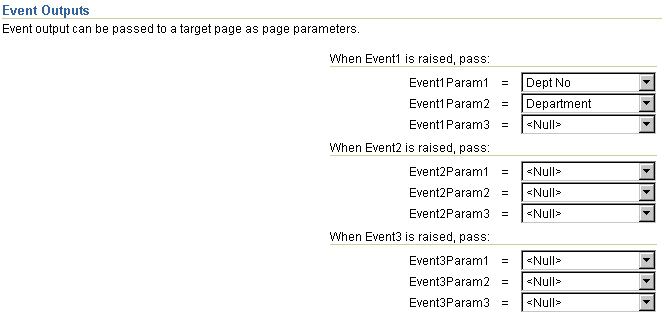 「イベント」タブを示します。