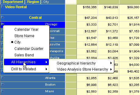 周囲のテキストで図10-2について説明しています