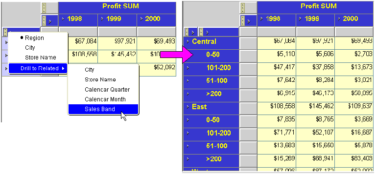 周囲のテキストで図10-4について説明しています