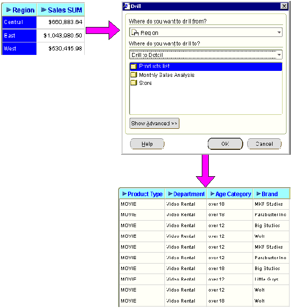 周囲のテキストで図10-6について説明しています