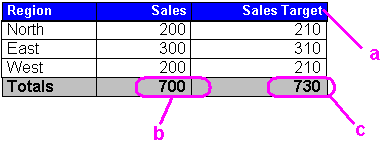 周囲のテキストで図14-3について説明しています