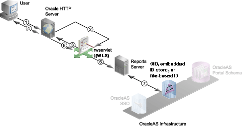 図15-3の説明が続きます