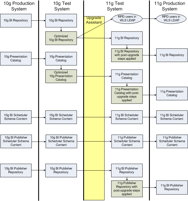 図1-2については周囲のテキストで説明しています。