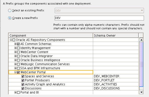 図3の説明が続きます