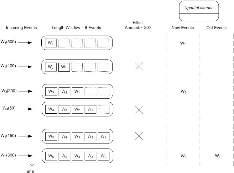 図1-6の説明が続きます