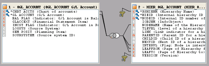 HierachyInfoobject_html_9cc0776.pngの説明が続きます