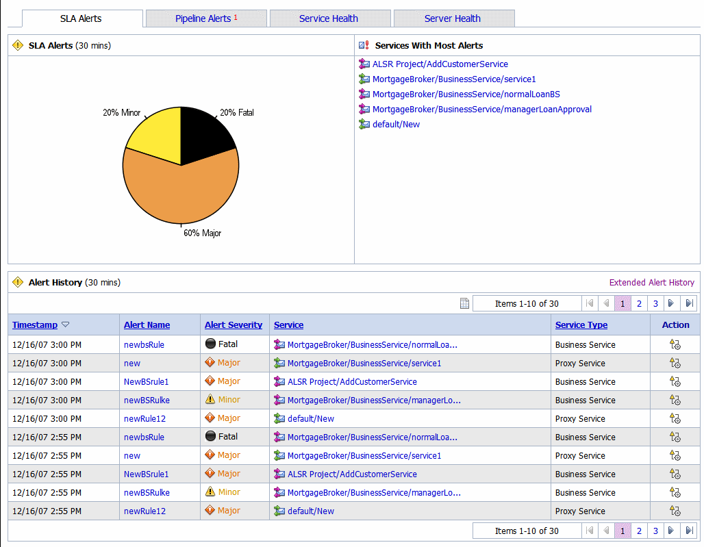 図1-10の説明が続きます