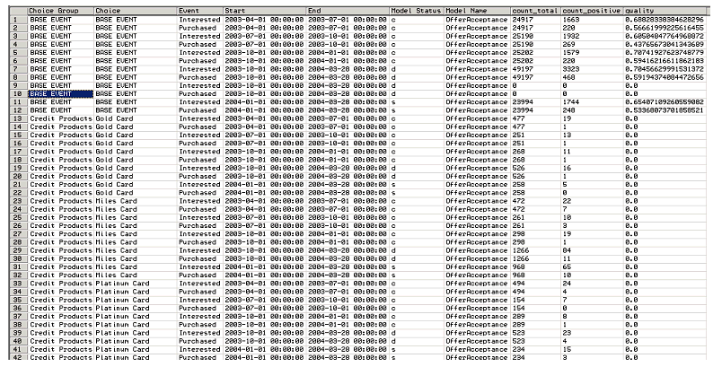 図10-2については周囲のテキストで説明しています。